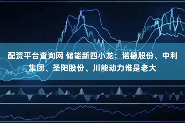 配资平台查询网 储能新四小龙：诺德股份、中利集团、圣阳股份、川能动力谁是老大